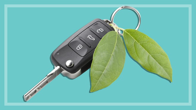 what is a green car loan